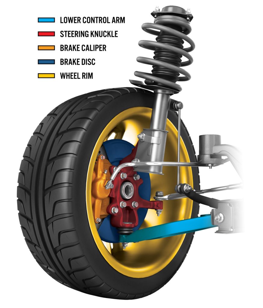 Figure 1. Front suspension with a MacPherson strut. (Source: Mayflower Consulting.)