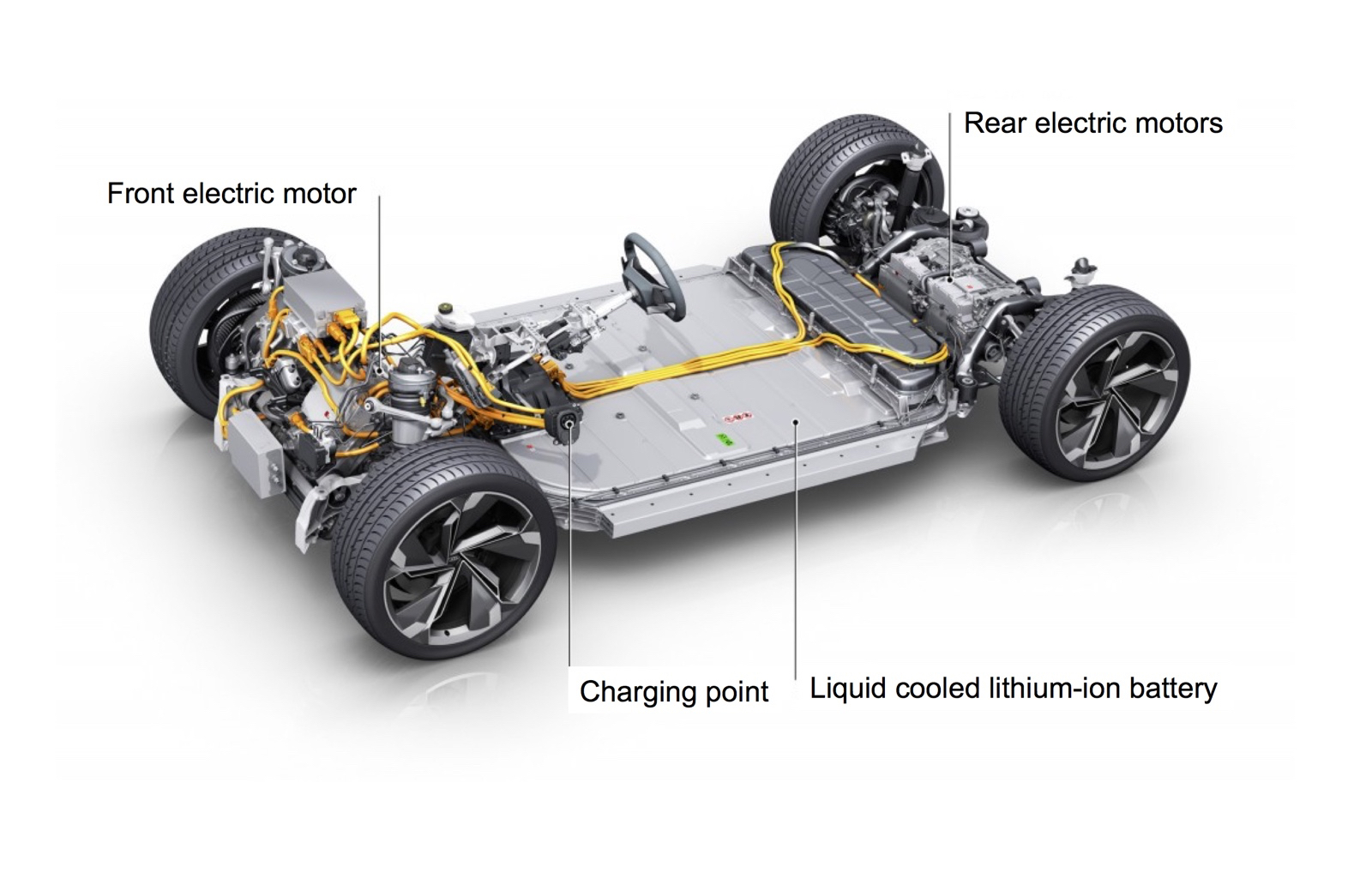 ARTICLE Electric Vehicles Spike Demand for High Strength Aluminum